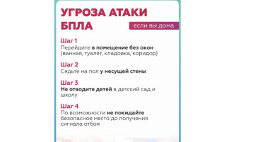 Беспилотная опасность.