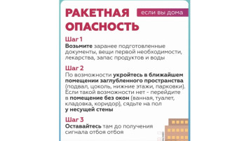 Беспилотная опасность.