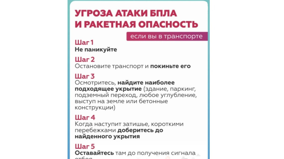 Беспилотная опасность.
