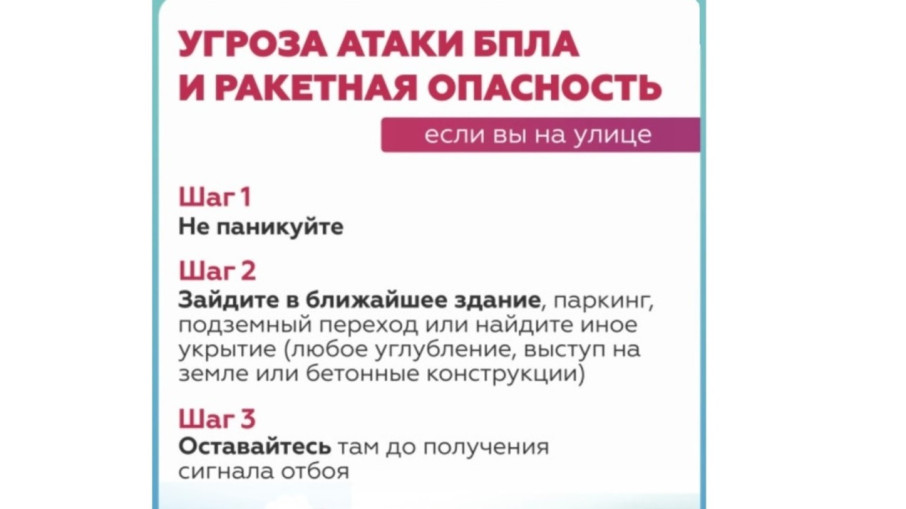 Беспилотная опасность.